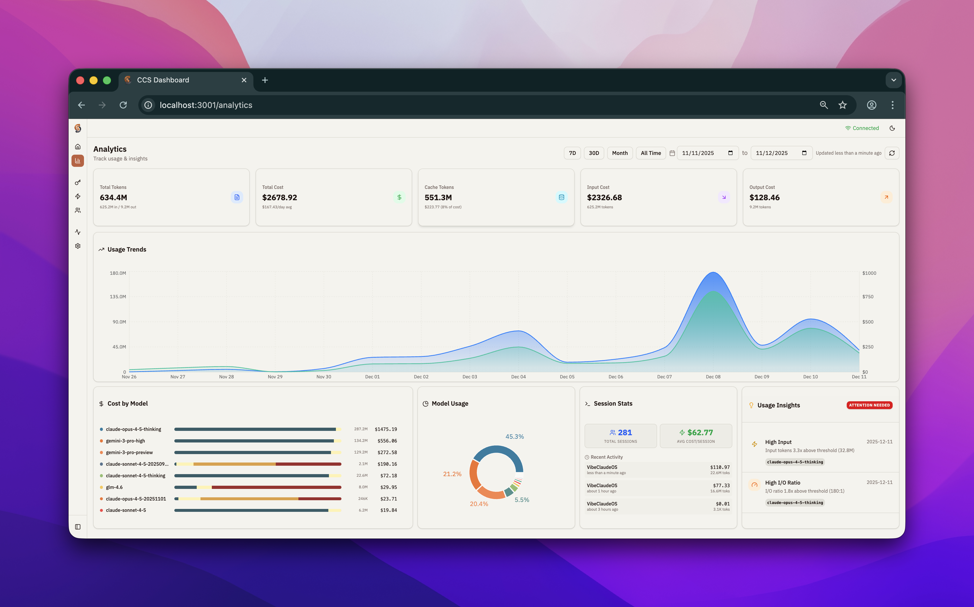 CCS Dashboard - Light Mode